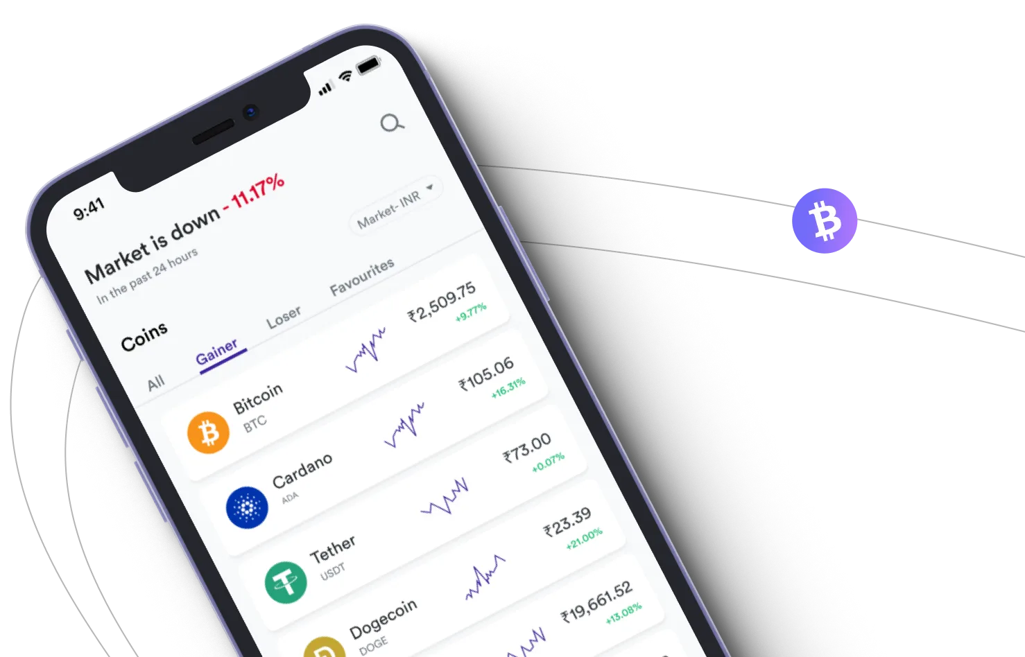 Bitlax Lab - Take advantage of the cryptocurrency markets and earn with Bitlax Lab