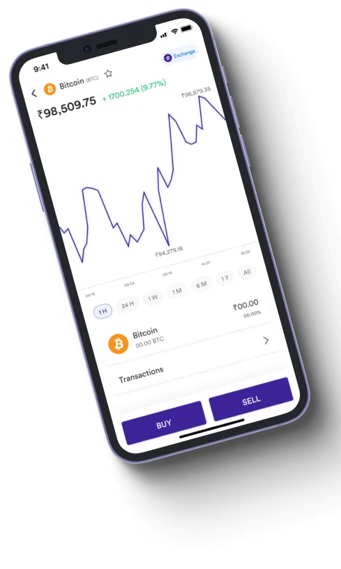 Bitlax Lab - Is Bitlax Lab a scam?