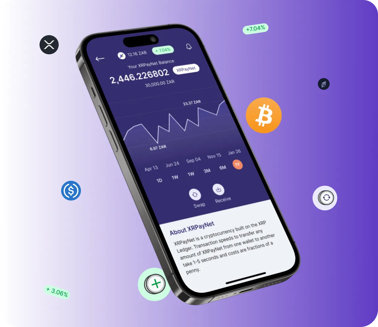 Bitlax Lab - O que é o Bitlax Lab?