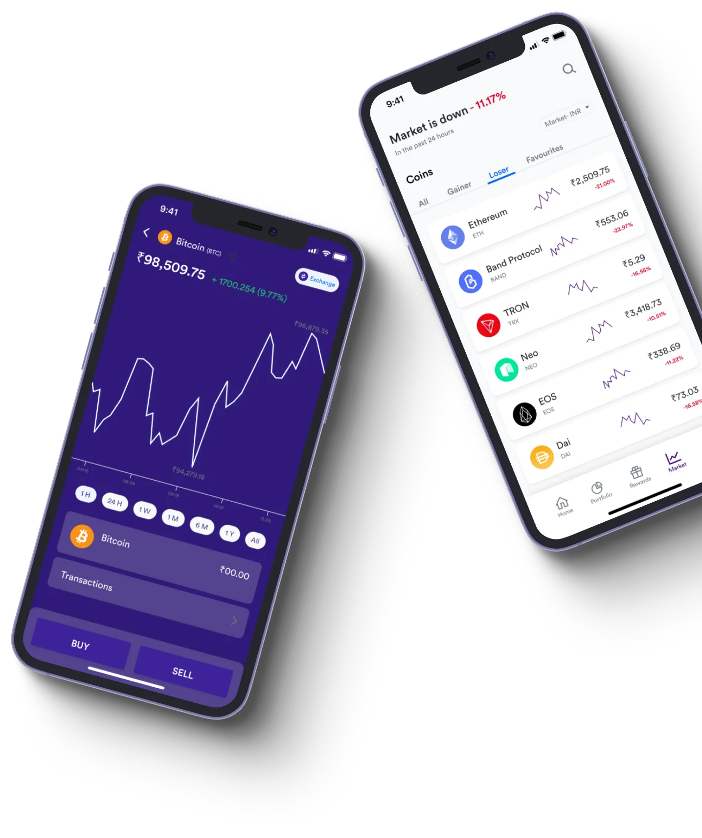 Bitlax Lab - What exactly is online trading?